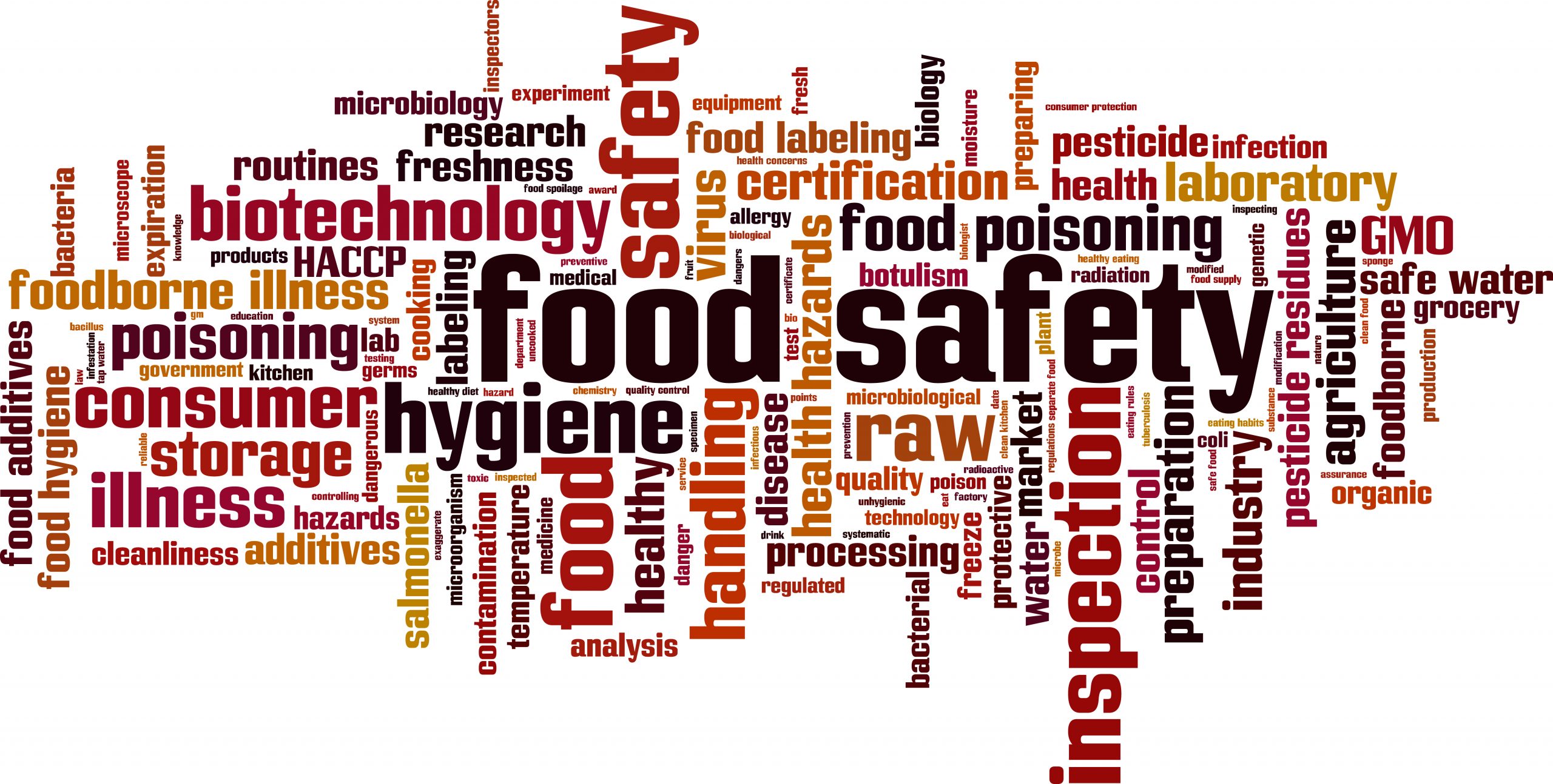 FOOD SAFETY, ALLERGENS, NUTRITION & HEALTHY TRAINING COURSES.